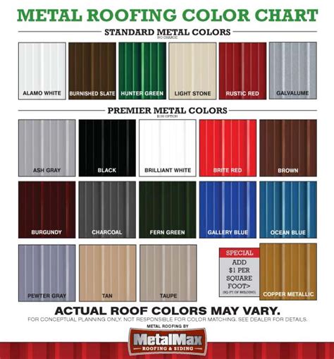 mueller sheet metal roofing|mueller buildings color chart.